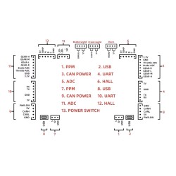 Flipsky FT85bd ESC Controller med aluminiumfodral för elektrisk skateboard, cykel, skoter eller motorcykel KROXNE - 7  