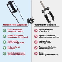 Suspensie față Monorim M4L2 pentru Xiaomi 4 Lite 2-a generație – Amortizor e-scooter Monorim - 4  