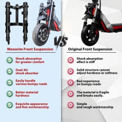 Sospensione anteriore Monorim MZ3 Plus Dual Air per Segway ZT3 piu comfort  - 5  