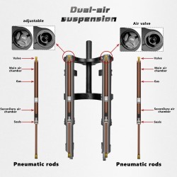 Suspensao dianteira Monorim MZ3 Plus Dual Air para Segway ZT3 mais conforto  - 7  