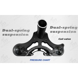 Front suspension Monorim MD0 Coil Spring 490mm x 165mm  - 12 
Fitment: Monorim MD0 Coil Spring 490mm x 165mm for compatible buil