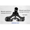 Suspensie fata Monorim MD0 Coil Spring 490mm x 165mm  - 12 
Compatibilitate: Monorim MD0 Coil Spring 490mm x 165mm pentru config