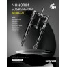 Emprosthia anartisi Monorim MD0-V1 gia Xiaomi M365/Pro  - 6 
Symvatotita: Monorim MD0-V1 gia Xiaomi M365/Pro kai symvata montela