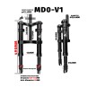 Monorim MD0-V1 Vorderfederung fuer Xiaomi M365/Pro  - 11 
Kompatibilitaet: Monorim MD0-V1 Set fuer Xiaomi M365/Pro und kompatibl