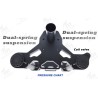 Monorim MD206 front suspension Dual Air version 490mm x 206mm  - 11 
Fitment: MD206 Dual Air 490mm x 206mm for compatible front 