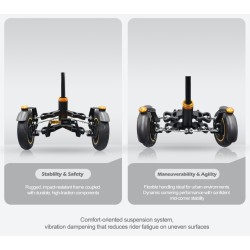 Predne dvojkolesove odpruzenie Monorim X3 Max Air pre Ninebot Max G2: nahradny diel a tlmic Monorim - 5 Kompatibilne s Ninebot M