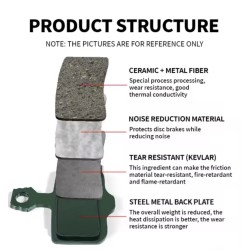 Front or rear brake pads for Gotrax Raptor electric scooter  - 2 
Compatible with the Gotrax Raptor electric scooter for front o