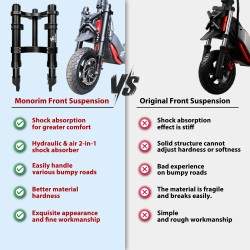 Vorderradfederung Monorim-ZT3 fur E-Scooter Segway ZT3 Pro - Upgrade Kit Monorim - 8 
Kompatibilitat: Vorderradfederung Monorim-