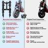 Empros anartisi Monorim-ZT3 gia ilektriko patini Segway ZT3 Pro - kit anavathmisis Monorim - 8 
Sybato: empros anartisi Monorim-