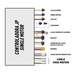 Kontrolleri komplekt ekraani ja päästikuga 48v / 52v 25A (JP) elektrilise rolleri jaoks KROXNE - 2  