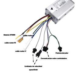 Peredniy kontroller dlya elektroskutera JP 48v/52v 35A KROXNE - 2  