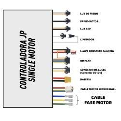 Sterownik do skutera elektrycznego z jednym silnikiem 48v / 52v 35a JP KROXNE - 2  