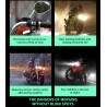 Waterproof blind spot detection system (130º angle) for scooter, bicycle or motorcycle KROXNE - 11  